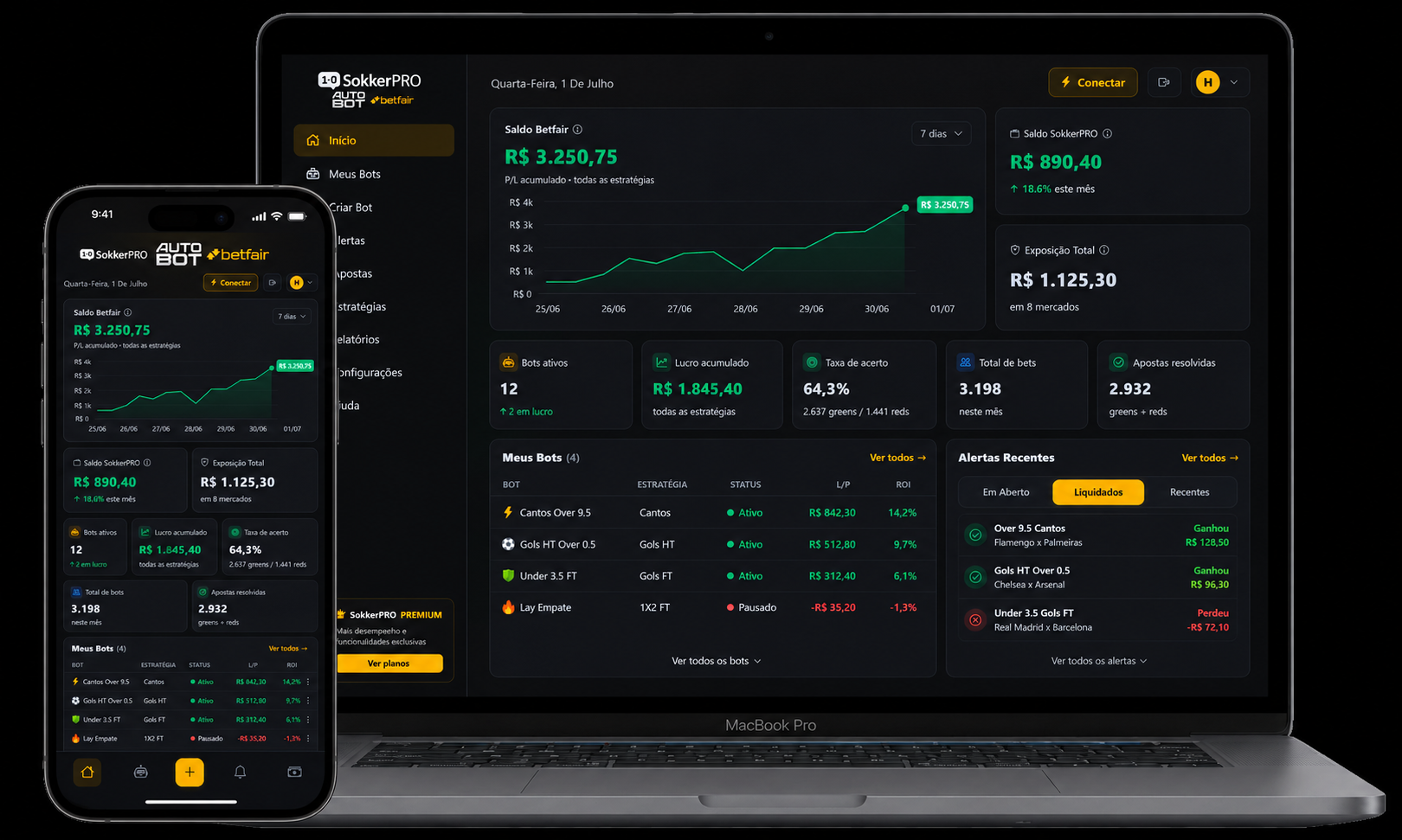 Sistema SokkerPRO AutoBot para Betfair