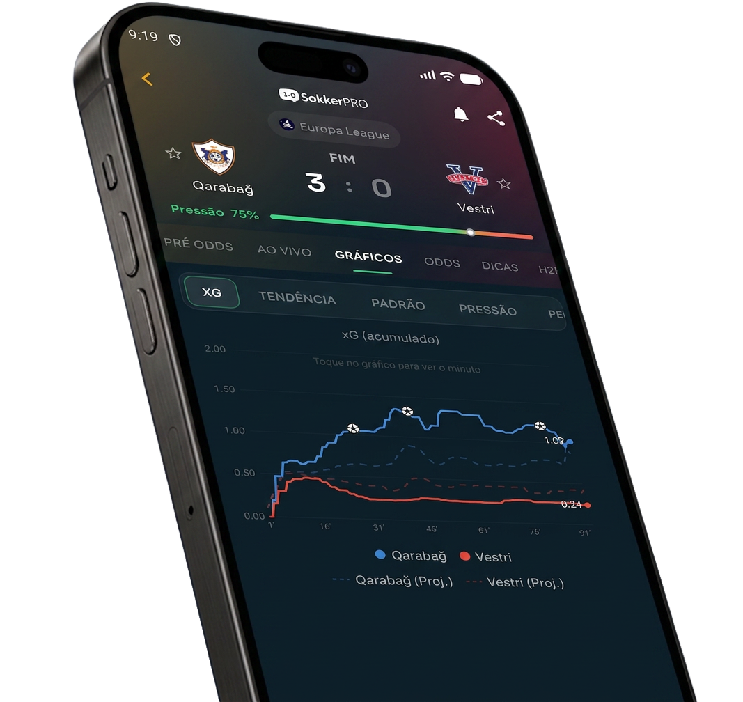 xG Único — fórmula exclusiva do SokkerPRO